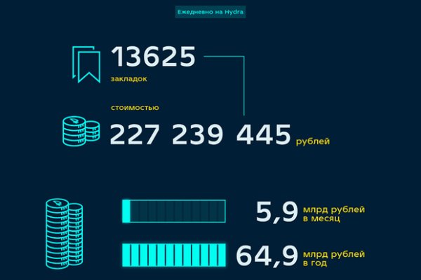 Кракен ссылка онион зеркало